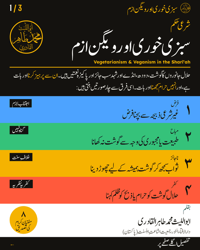Urdu, part 1