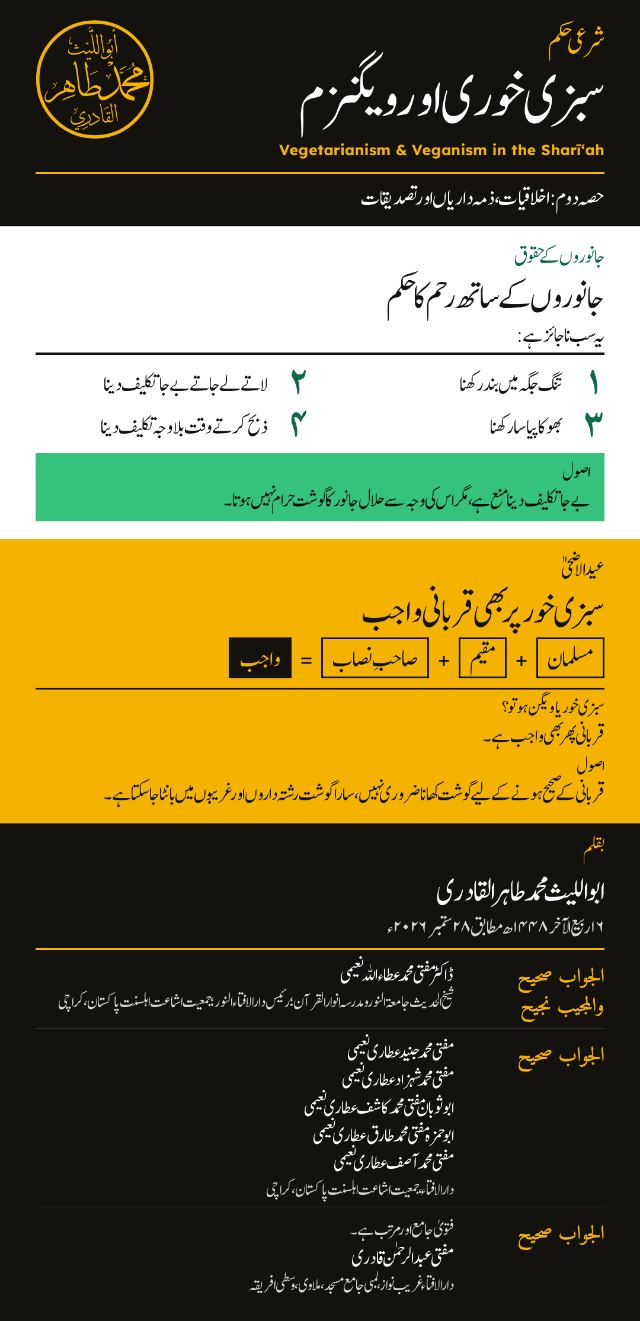 Urdu infographic, part 2