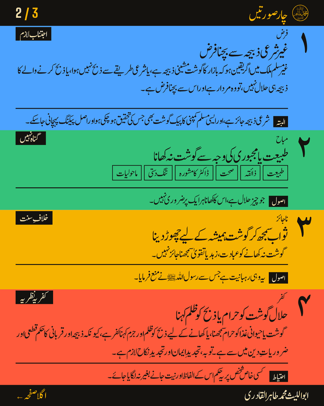Urdu, part 2